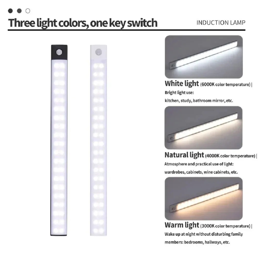 Luminária LED com Sensor de Movimento – Fina, Sem Fios e Recarregável para Armários e Ambientes Internos