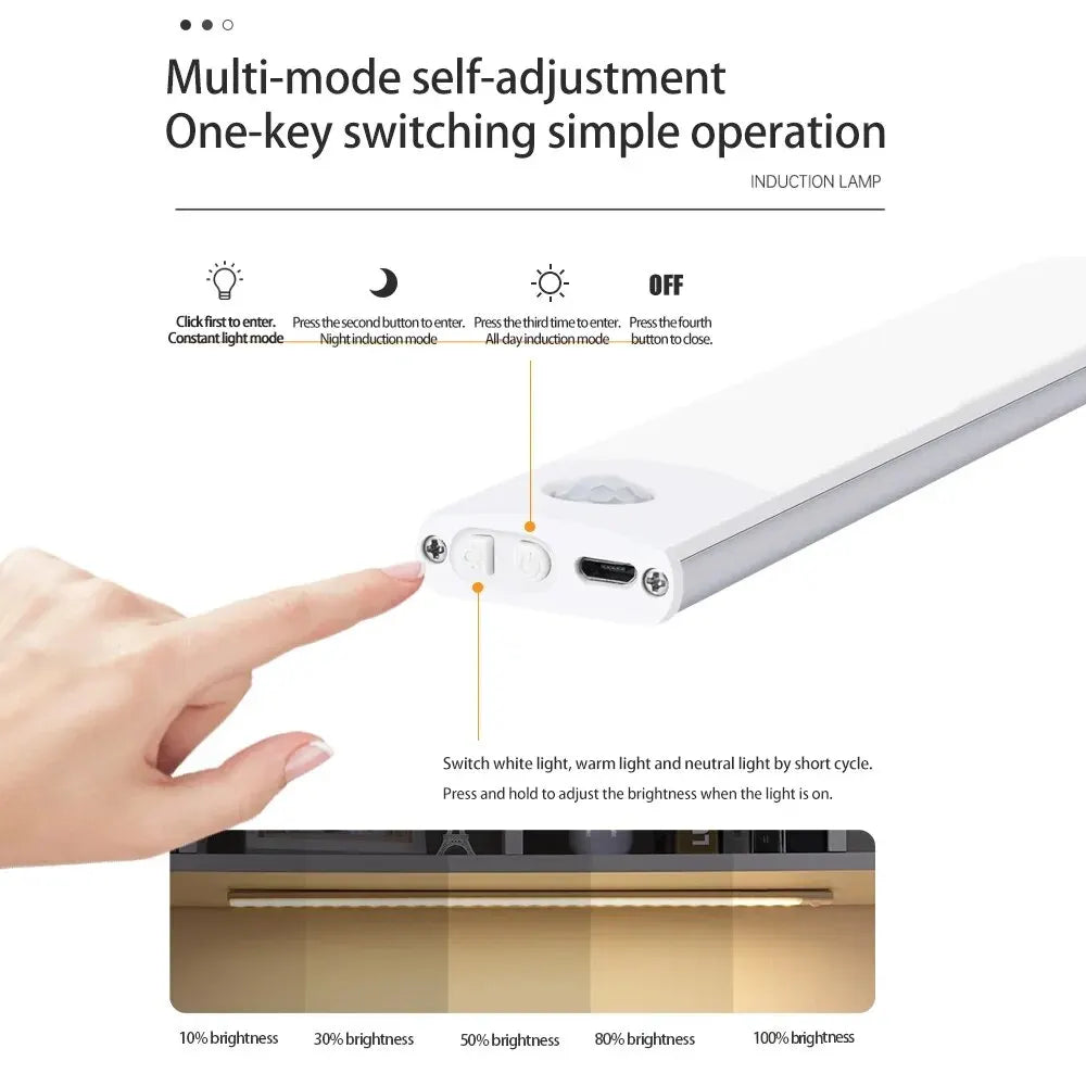 Luminária LED com Sensor de Movimento – Fina, Sem Fios e Recarregável para Armários e Ambientes Internos