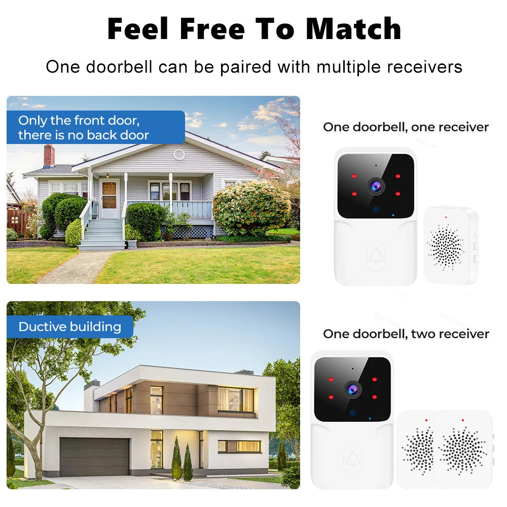 Campainha Inteligente com Câmera Wi-Fi e Vídeo HD – Segurança e Praticidade para Sua Casa!