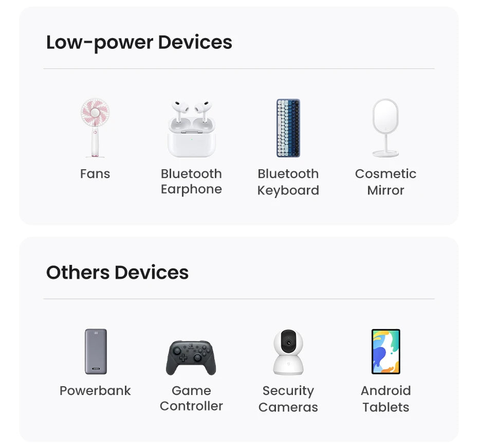 Cabo USB-C de Alta Velocidade UGREEN – Compatível com Xiaomi, Samsung e Apple