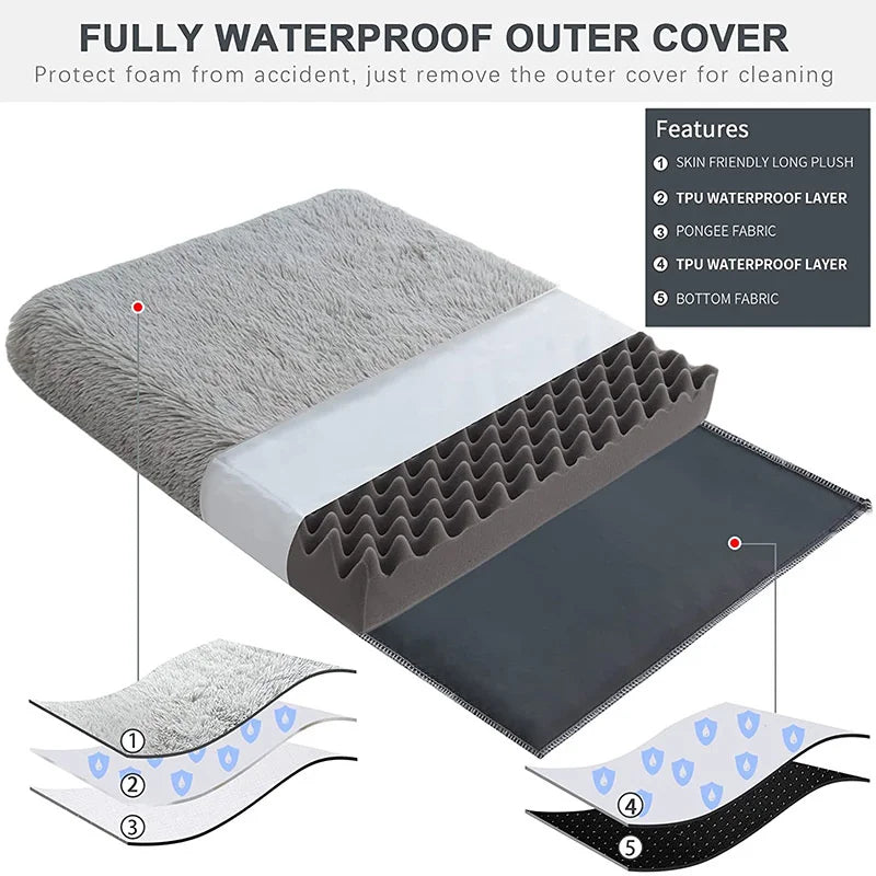 Cama Ortopédica de Pelúcia para Cães – Espuma de Memória, Impermeável e Lavável