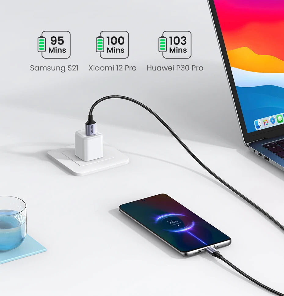 Cabo USB-C de Alta Velocidade UGREEN – Compatível com Xiaomi, Samsung e Apple
